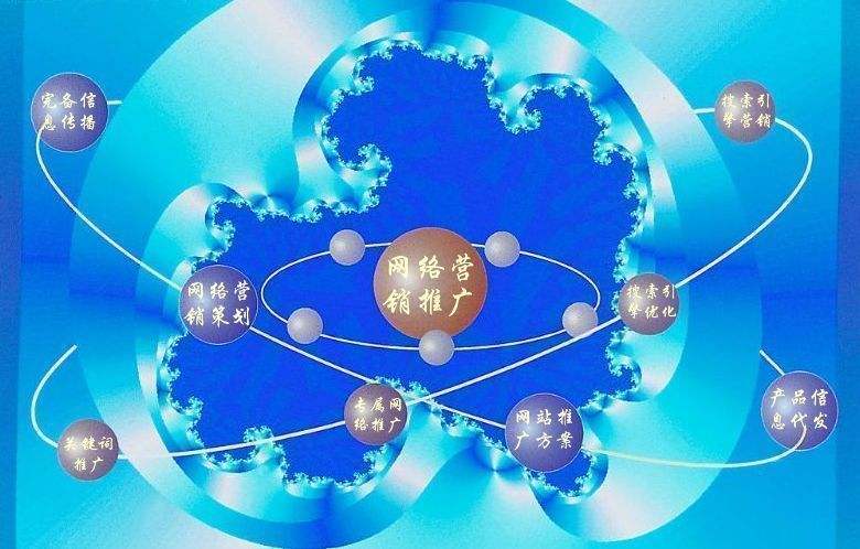 蠡县新媒体运营企业需要掌握的网络推广技巧有哪些